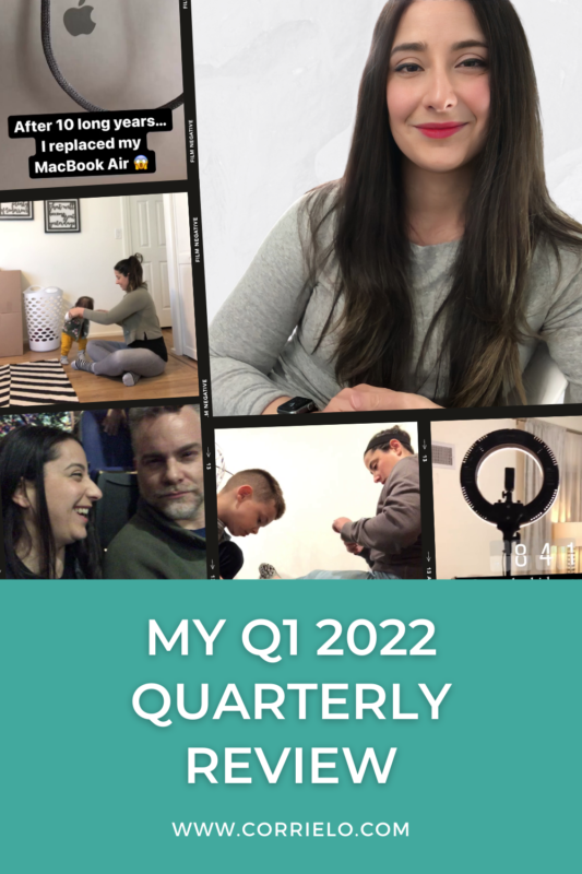 Quarterly review Q1 2022